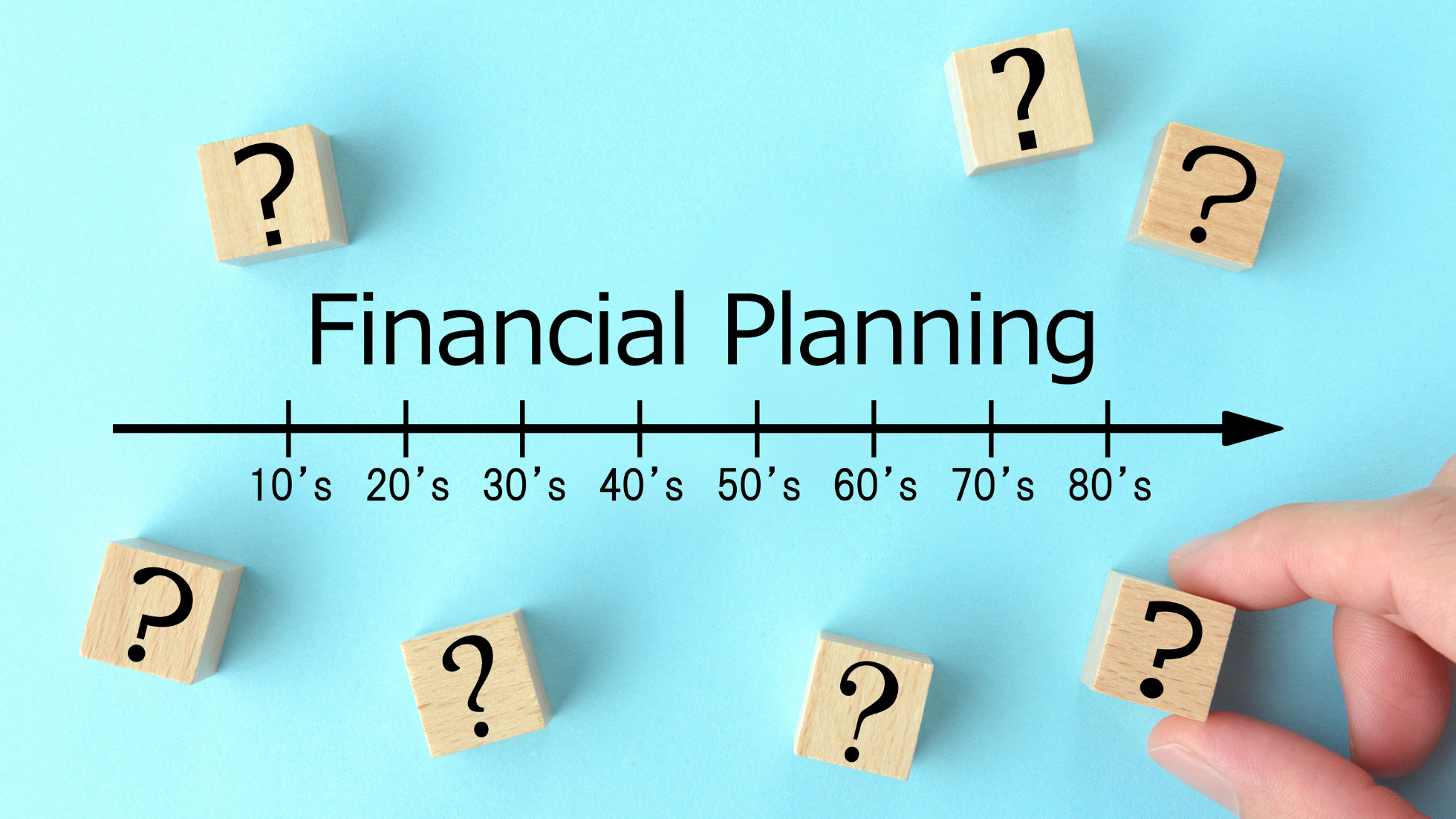 Financial planning and budgeting